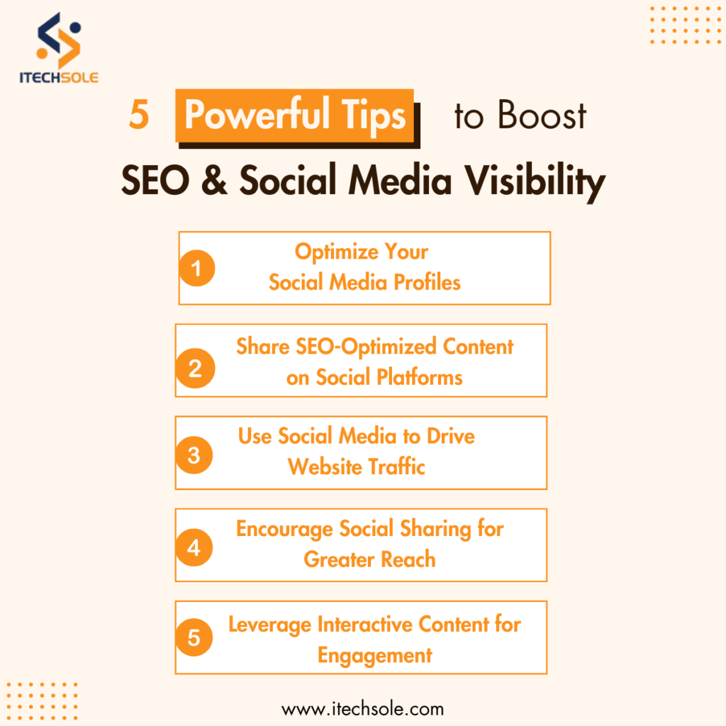 SEO AND social media marketing